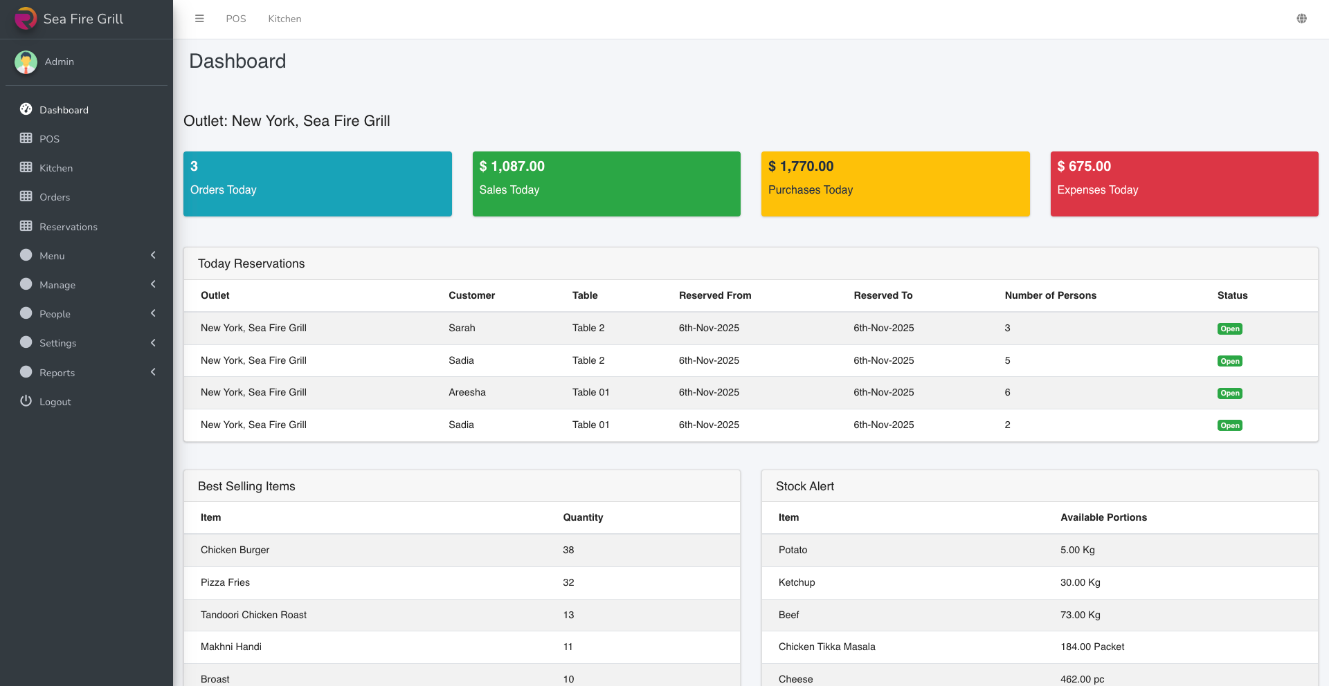 Rest-o-POS Dashboard Interface