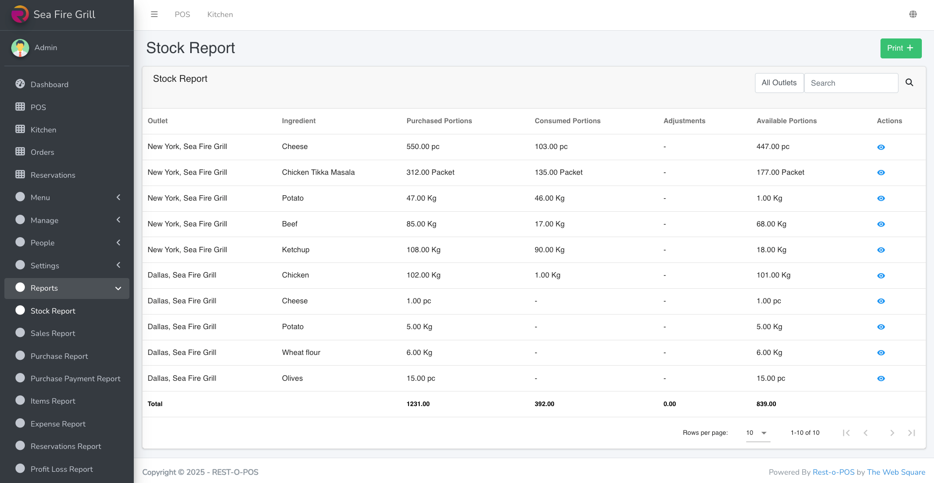 Stock Report Screen - Inventory analytics